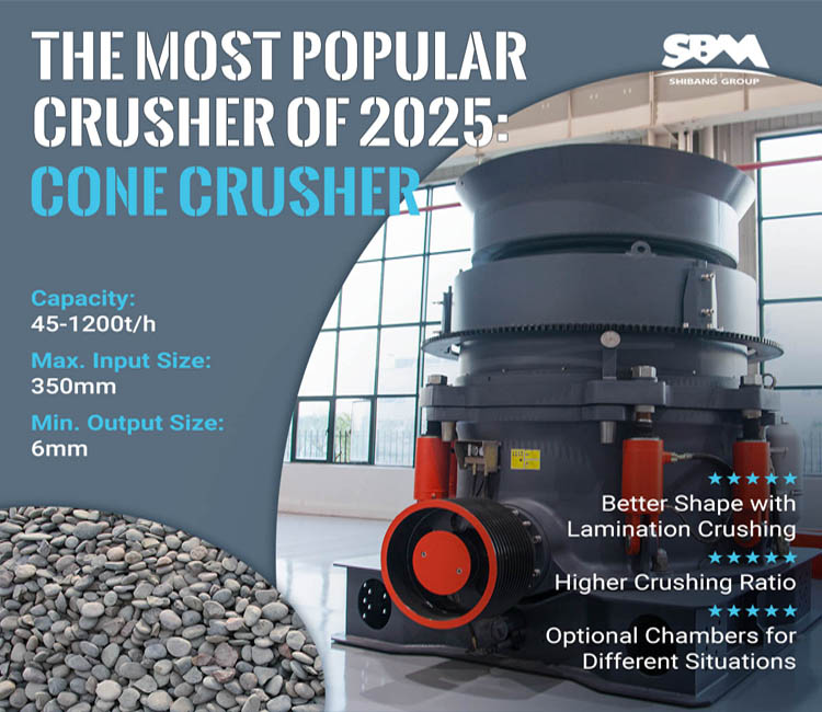 كسارة مخروطية