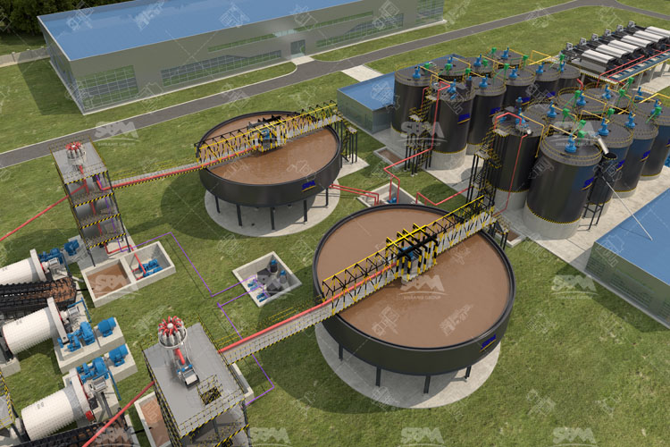 4 طرق رئيسية لمعالجة خام الذهب من أجل إثراء الذهب